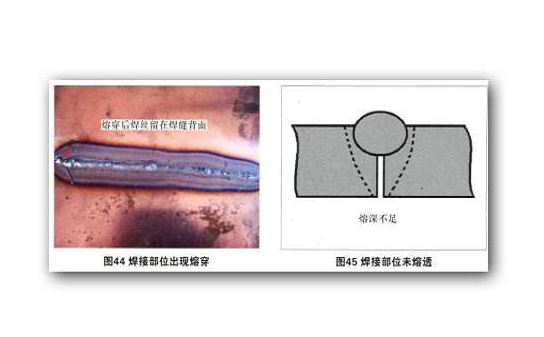 懸空埋弧自動焊的要點和技巧 懸空埋弧自動焊的要點和技巧