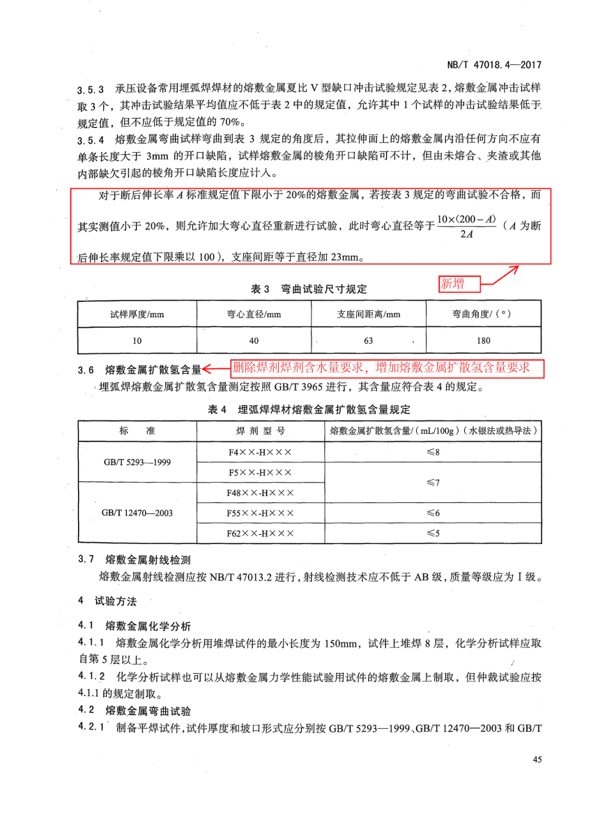 NB/T 47018-2017承壓設備用焊接材料訂貨技術條件第45頁 NB/T 47018-2017承壓設備用焊接材料訂貨技術條件第45頁