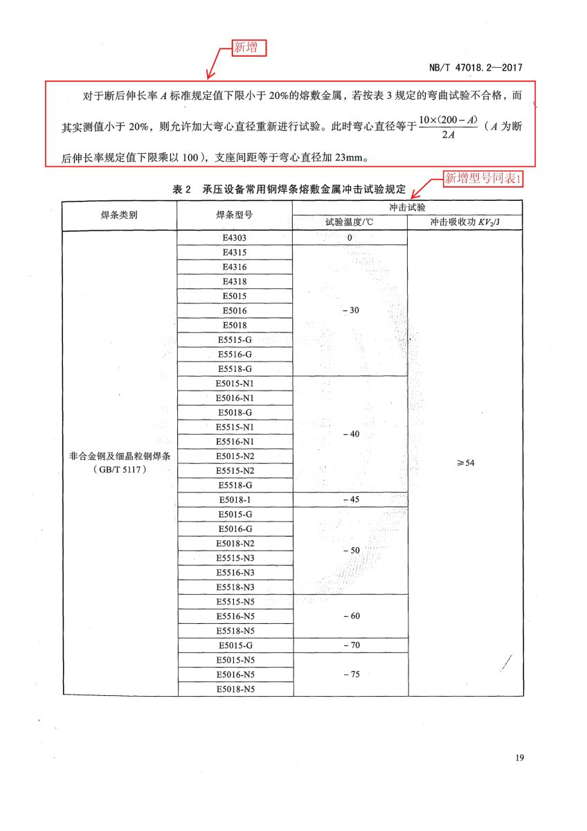 NB/T 47018.2-2017《承壓設備用焊接材料訂貨技術條件》第19頁 NB/T 47018.2-2017《承壓設備用焊接材料訂貨技術條件》第19頁