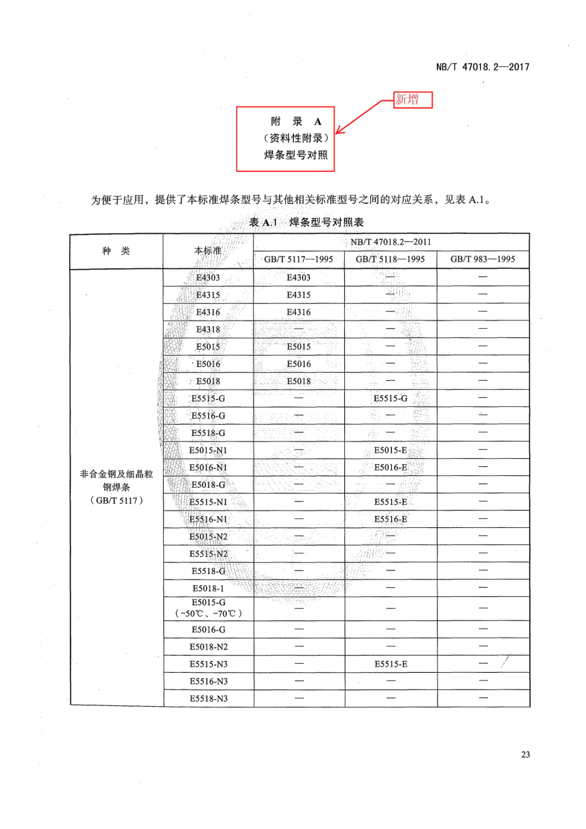 NB/T 47018.2-2017《承壓設備用焊接材料訂貨技術條件》第23頁 NB/T 47018.2-2017《承壓設備用焊接材料訂貨技術條件》第23頁